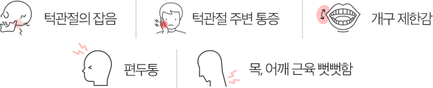 턱관절의 잡음 / 턱관절 주변 통증 / 개구 제한감 / 편두통 / 목, 어깨 근육 뻣뻣함